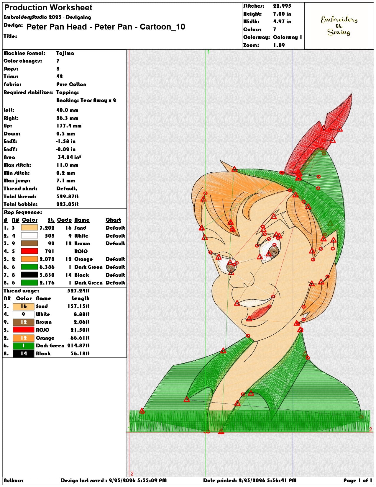 Peter Pan Head Peter Pan Cartoon   - Elegant embroidery design file-instant download — view 3
