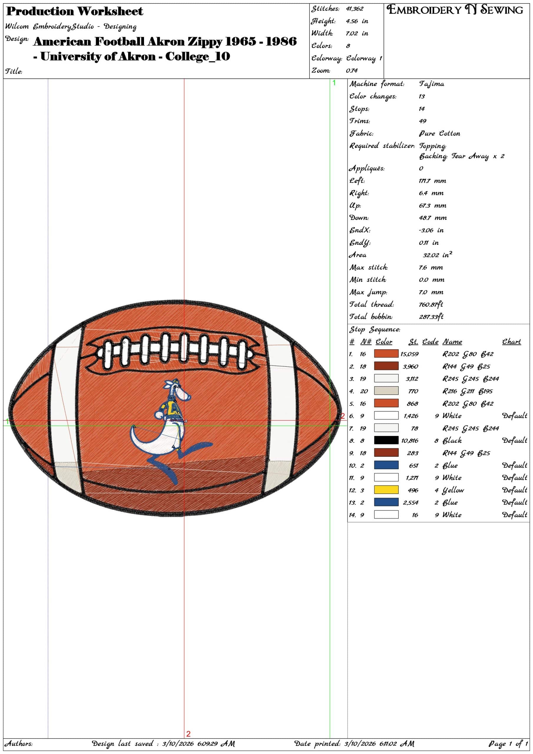 American Football Akron Zippy 1965 1986 College   - Elegant embroidery design file-instant download — view 3