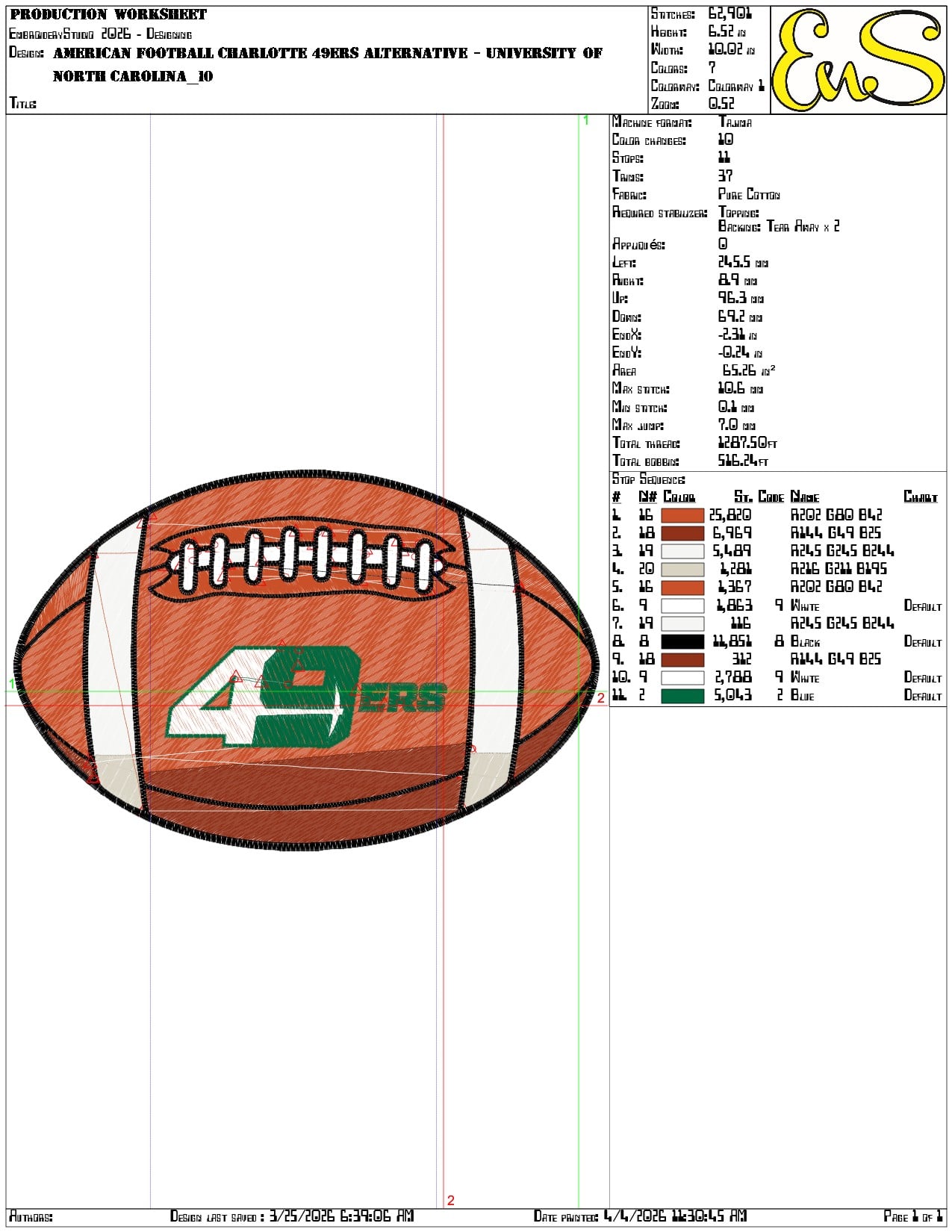 American Football Charlotte 49ers Alternative University       - Elegant embroidery design file-instant download — view 3