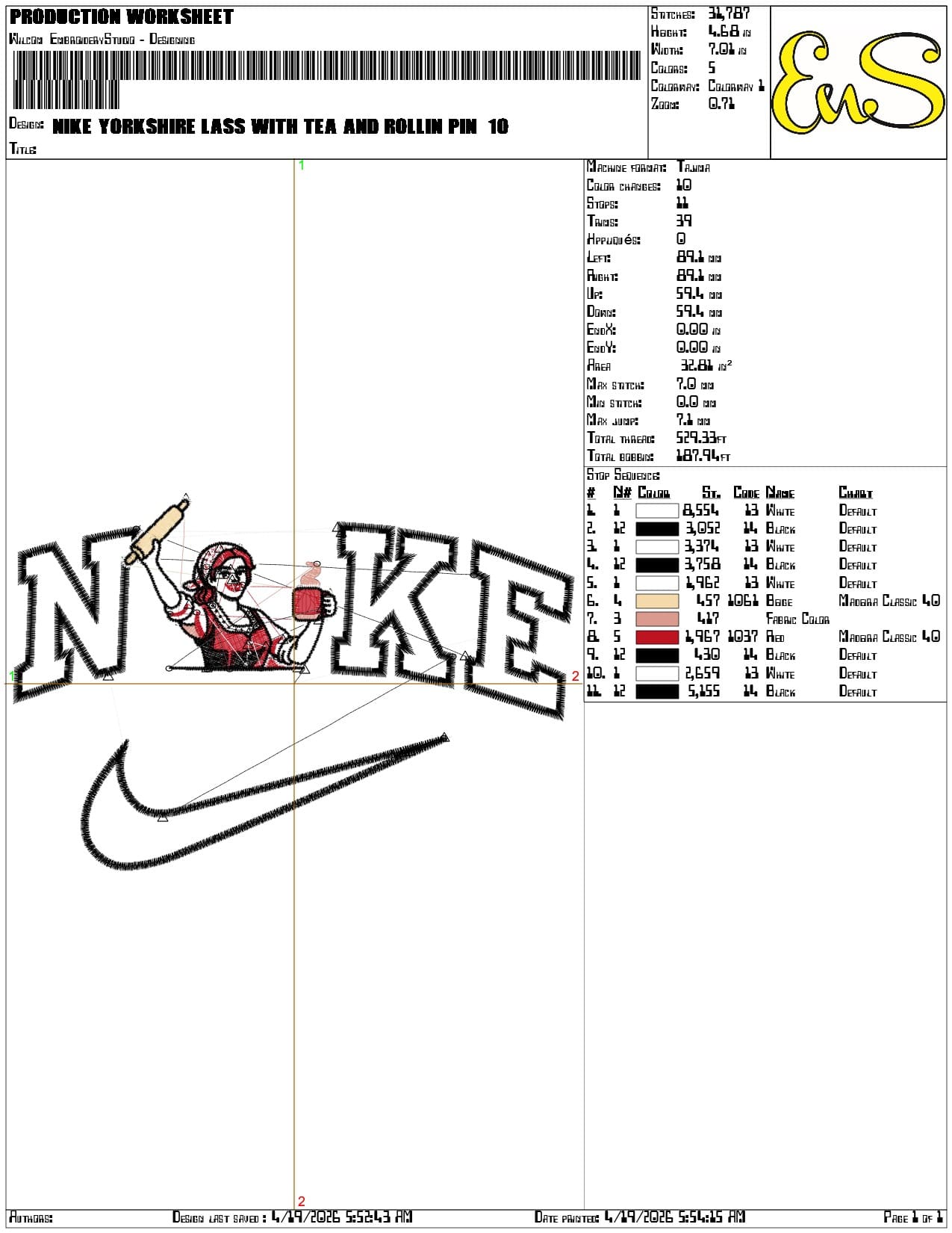 Nike Yorkshire Lass with Tea and Rollin Pin - Elegant embroidery design file-instant download — view 3