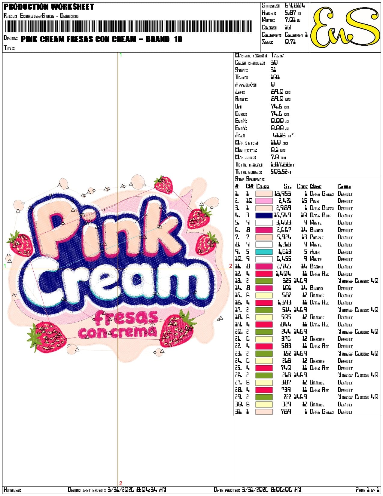 Pink Cream Fresas Con Cream - Elegant embroidery design file-instant download — view 3