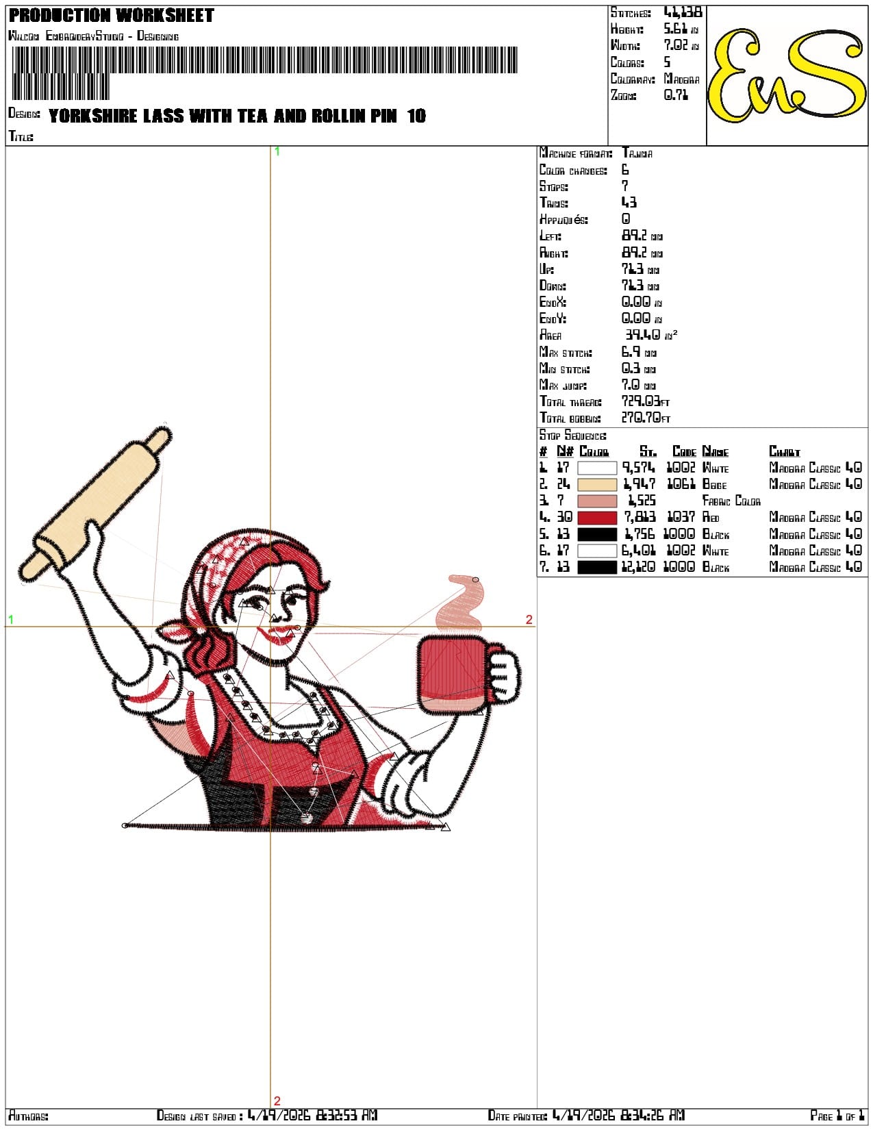 Yorkshire Lass with Tea and Rollin Pin  - Elegant embroidery design file-instant download — view 3