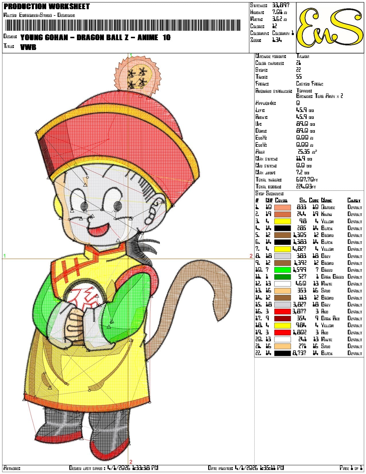 Young Gohan Dragon Ball Z  - Elegant embroidery design file-instant download — view 3