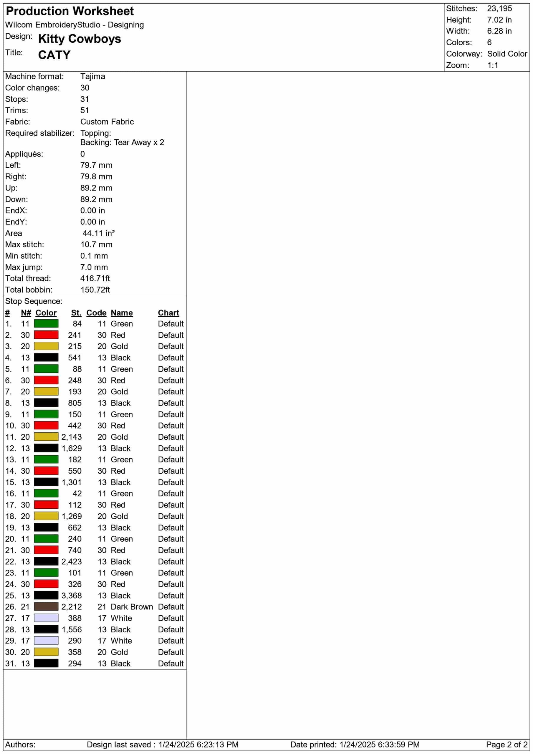 Hello Kitty Cowboys Embroidery design file - instant download — view 8