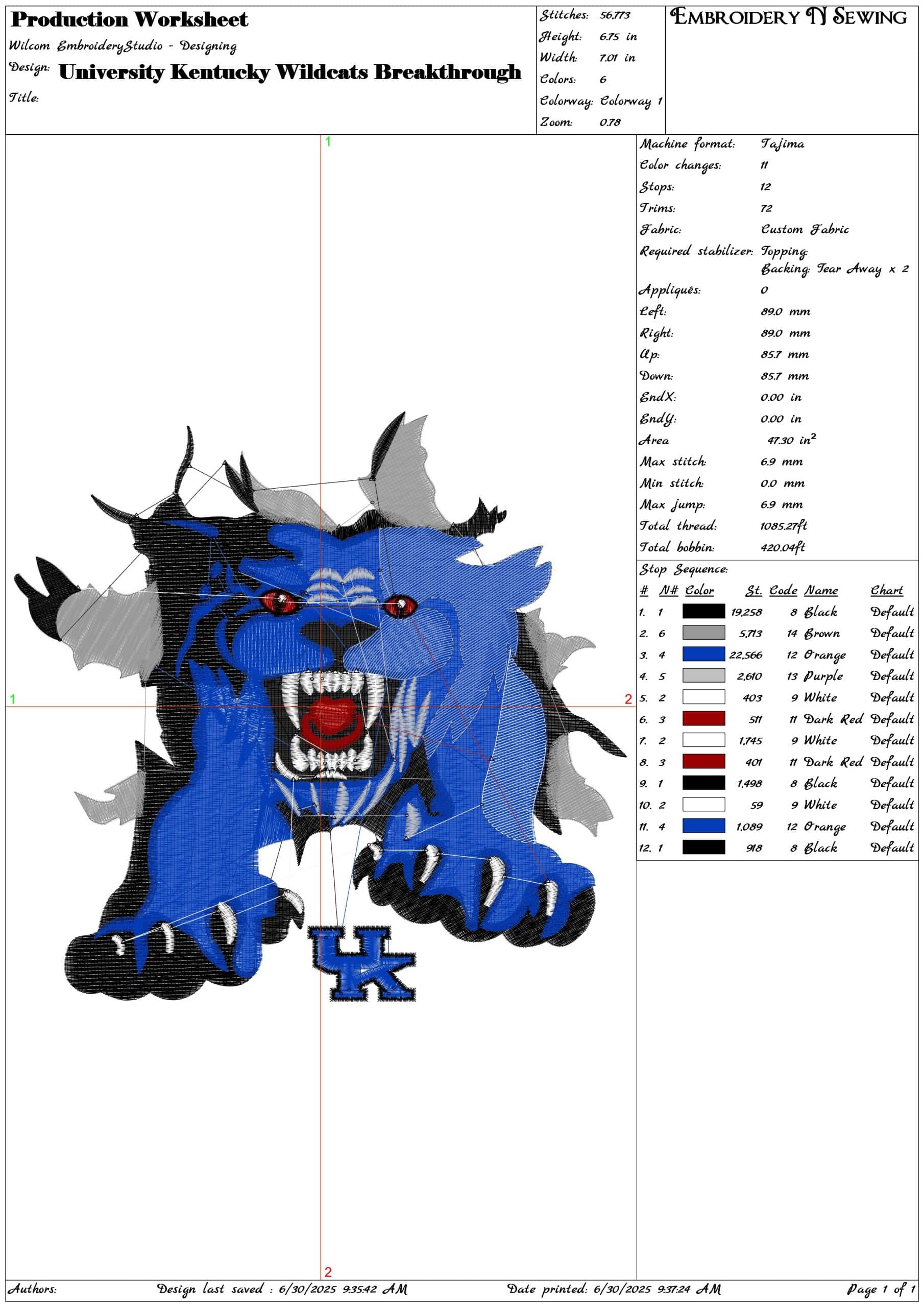 University Kentucky Wildcats Breakthrough-Elegant embroidery design file - instant download — view 3
