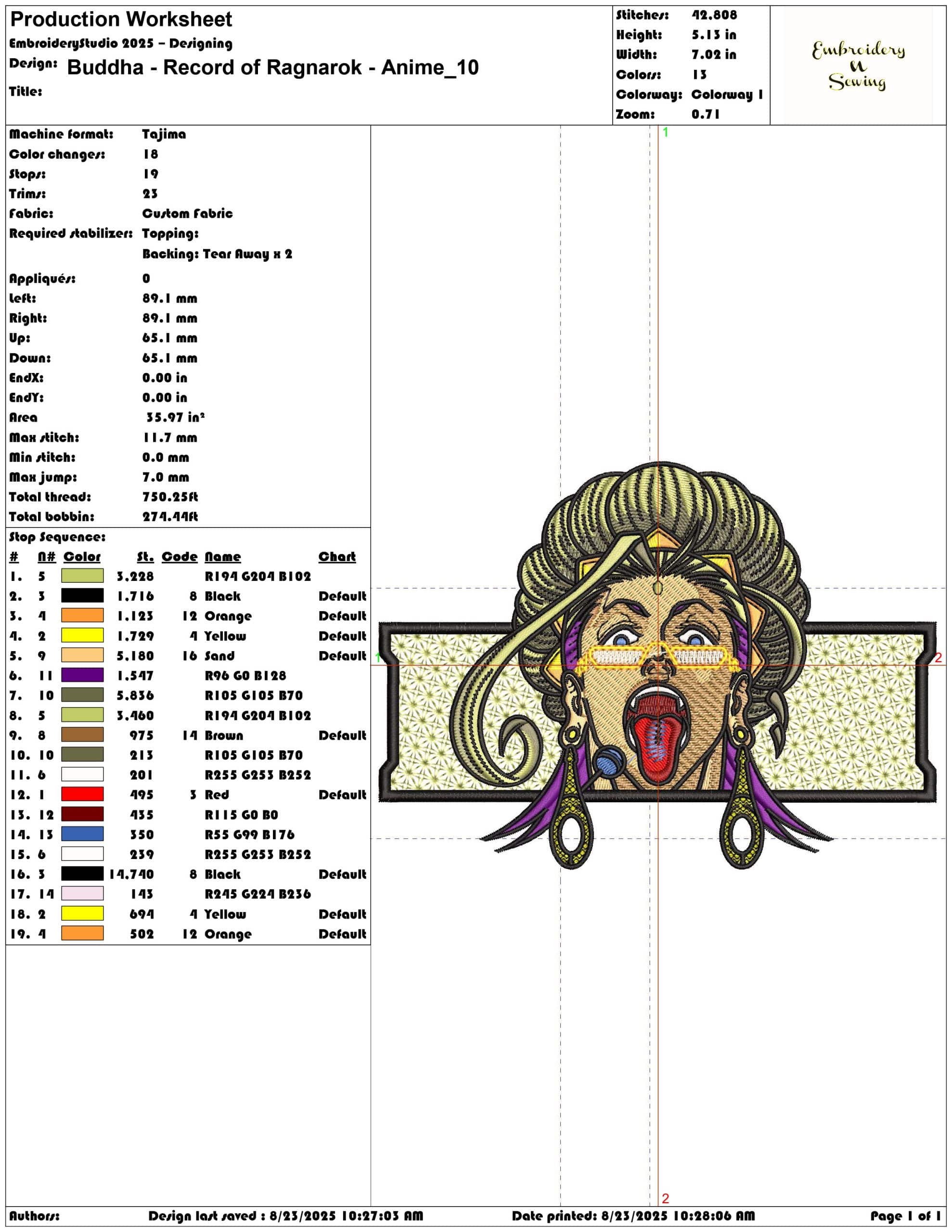 Buddha - Record of Ragnarok - Anime-Elegant embroidery design file - instant download — view 3