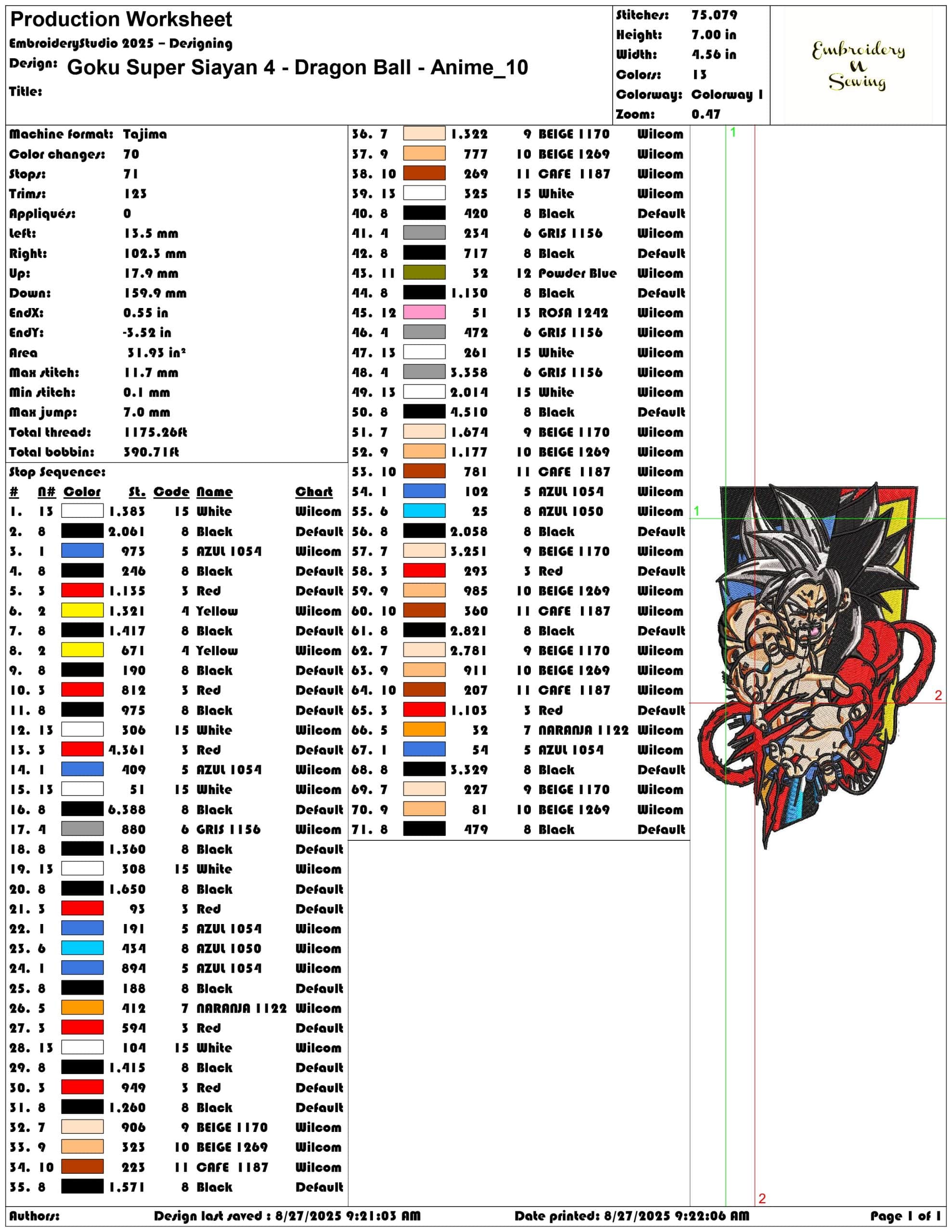Goku Super Siayan 4 - Dragon Ball - Anime-Elegant embroidery design file - instant download — view 3