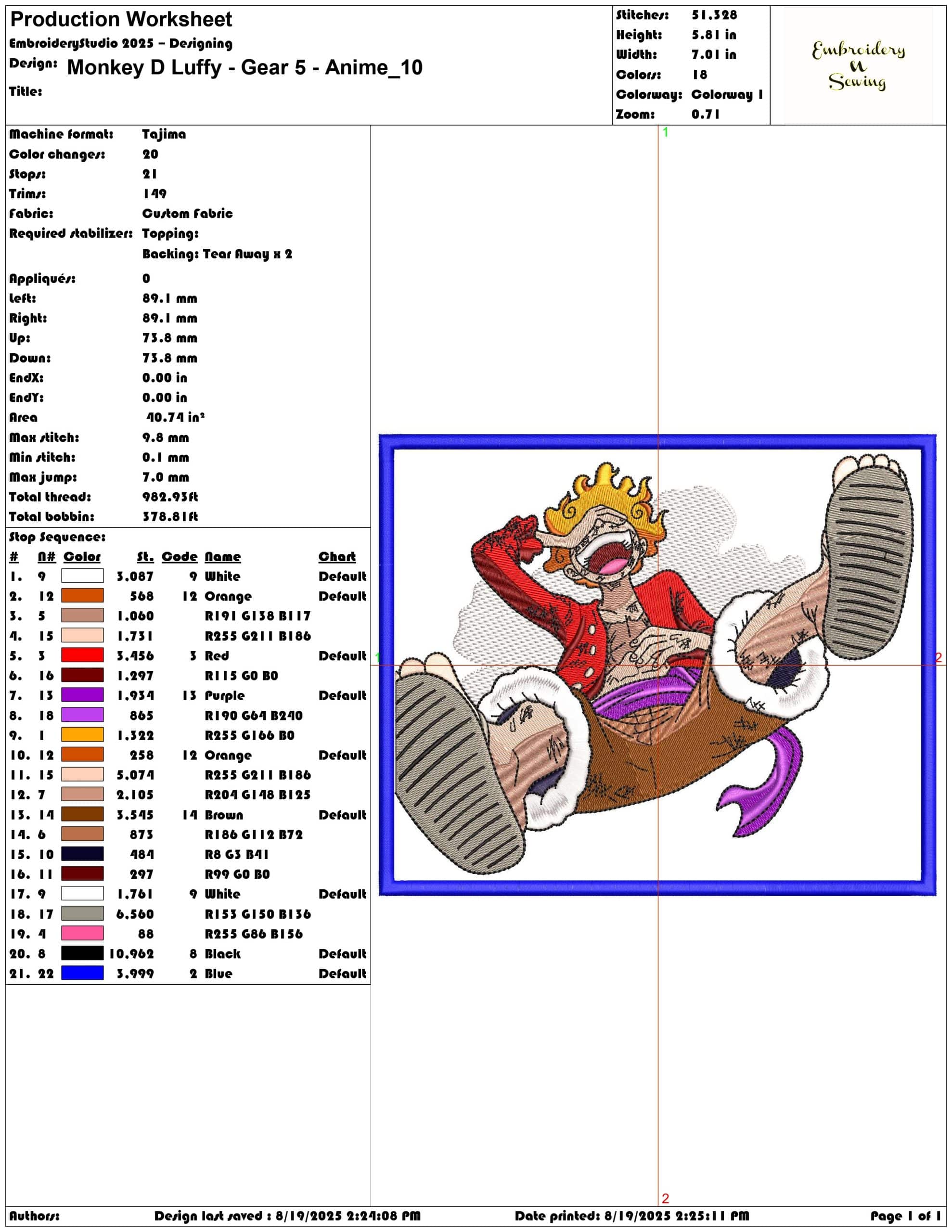 Monkey D Luffy - Gear 5 - Anime-Elegant embroidery design file - instant download — view 3