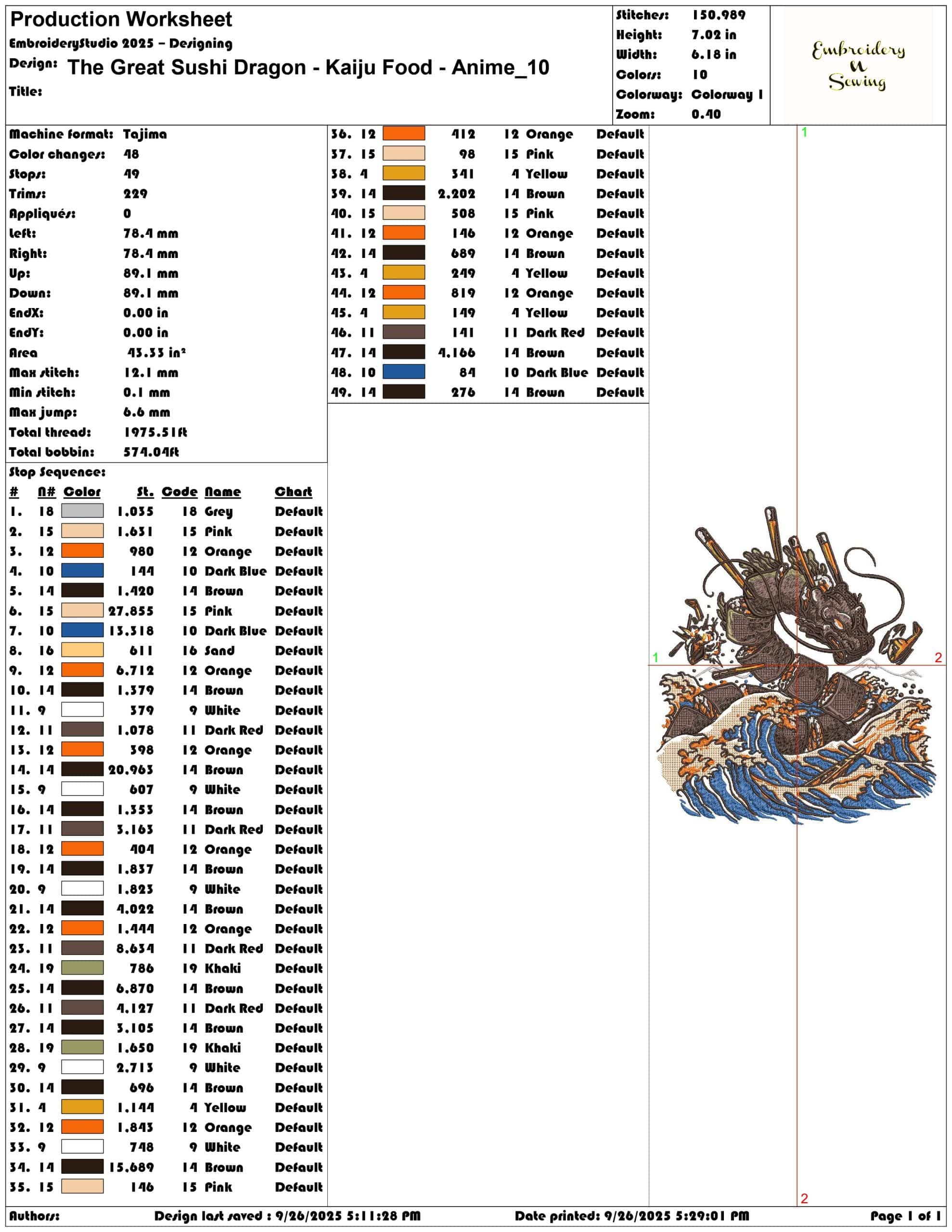 The Great Sushi Dragon Kaiju Food Anime- Elegant embroidery design file - instant download — view 3
