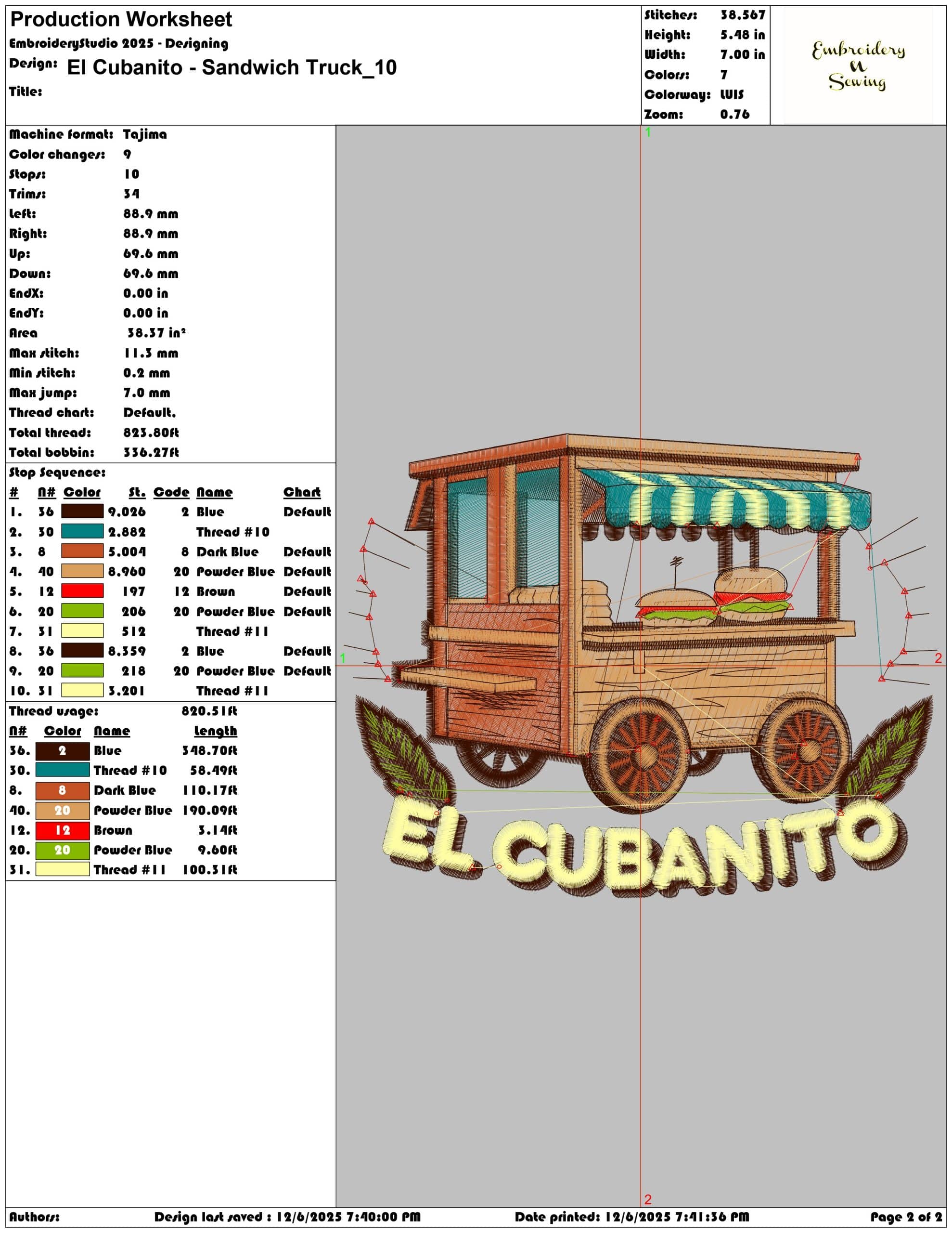 El Cubanito Sandwich Truck- Elegant embroidery design file - instant download — view 3