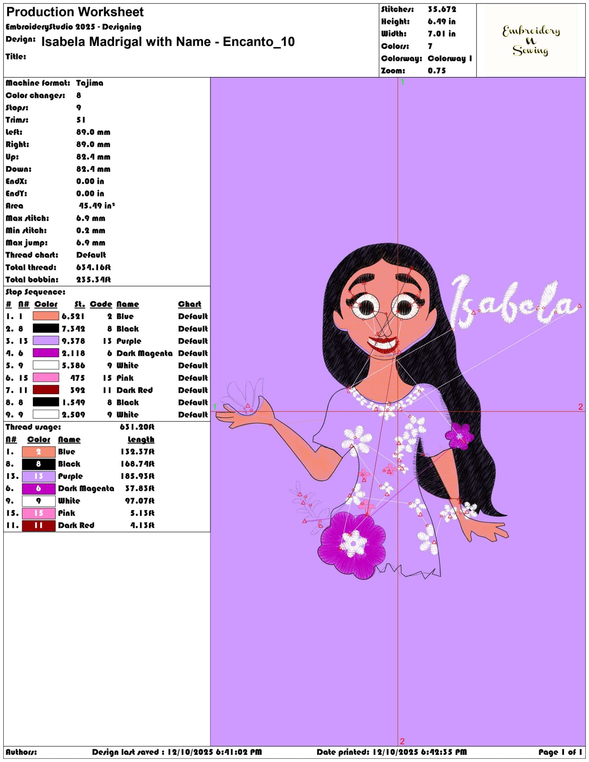Isabela Madrigal with Name Encanto- Elegant embroidery design file - instant download — view 3