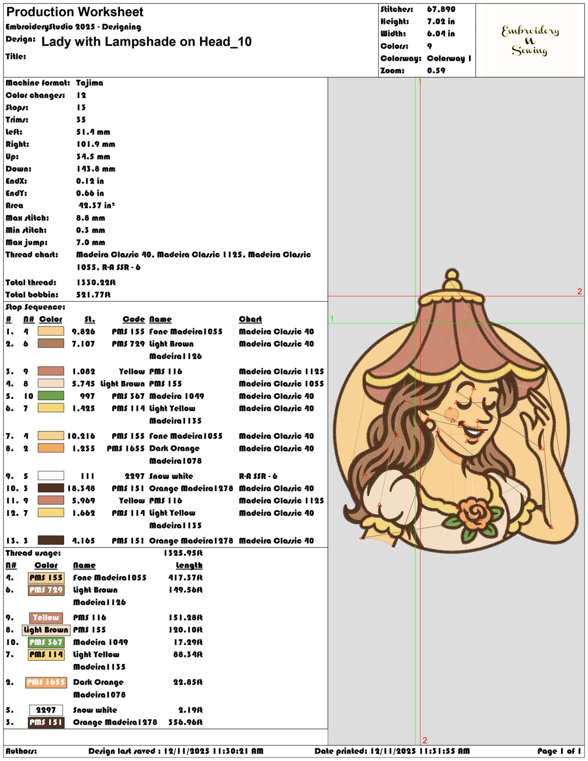 Lady with Lampshade on Head- Elegant embroidery design file - instant download — view 3