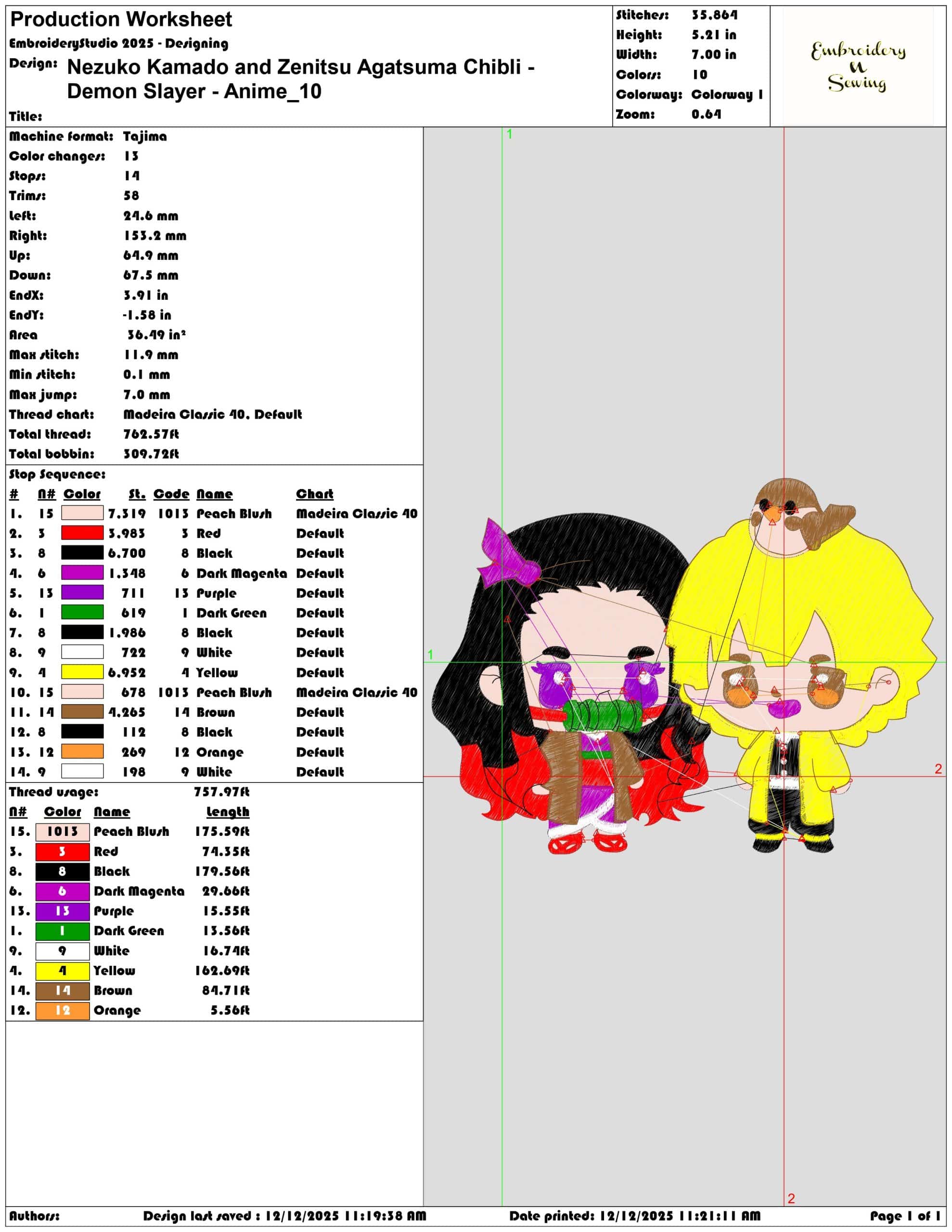 Nezuko Kamado and Zenitsu Agatsuma Chibli Demon Slayer- Elegant embroidery design file - instant download — view 3