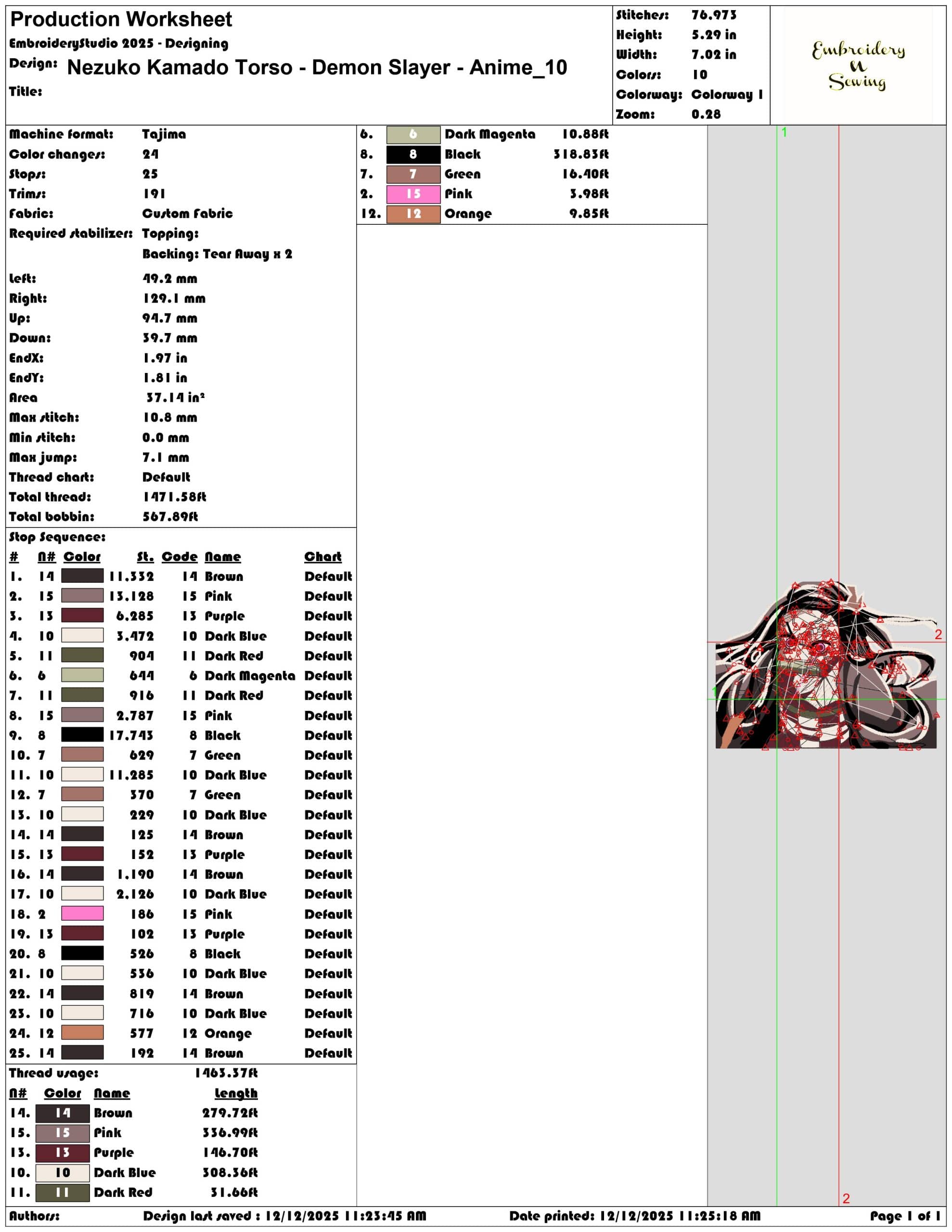 Nezuko Kamado Torso Demon Slayer Anime- Elegant embroidery design file - instant download — view 3