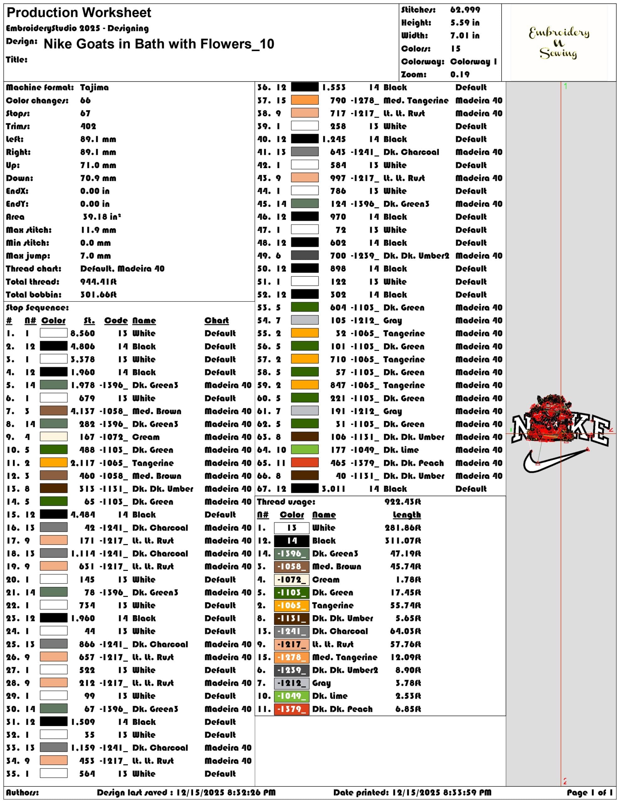 Nike Goats in Bath with Flower- Elegant embroidery design file - instant download — view 3
