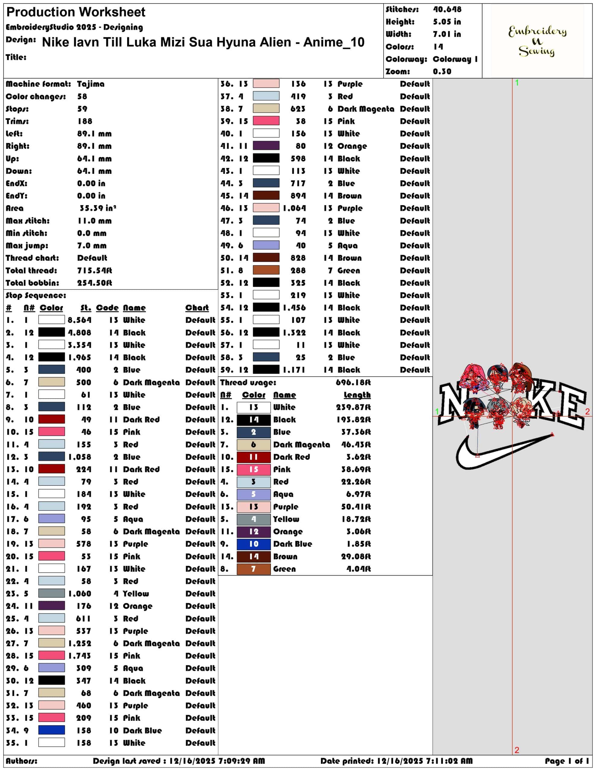 Nike Iavn Till Luka Mizi Sua Hyuna Alien Anime- Elegant embroidery design file - instant download — view 3