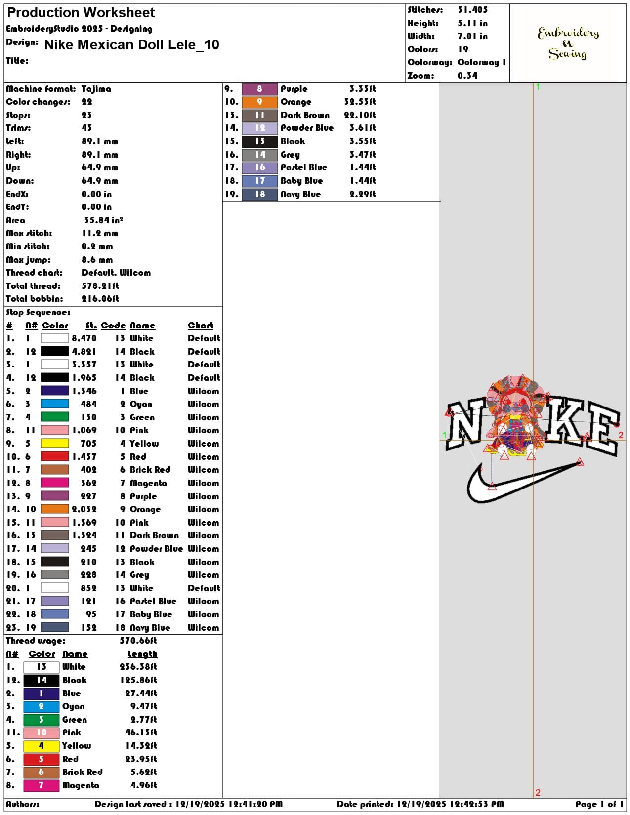 Nike Mexican Doll Lele- Elegant embroidery design file - instant download — view 3