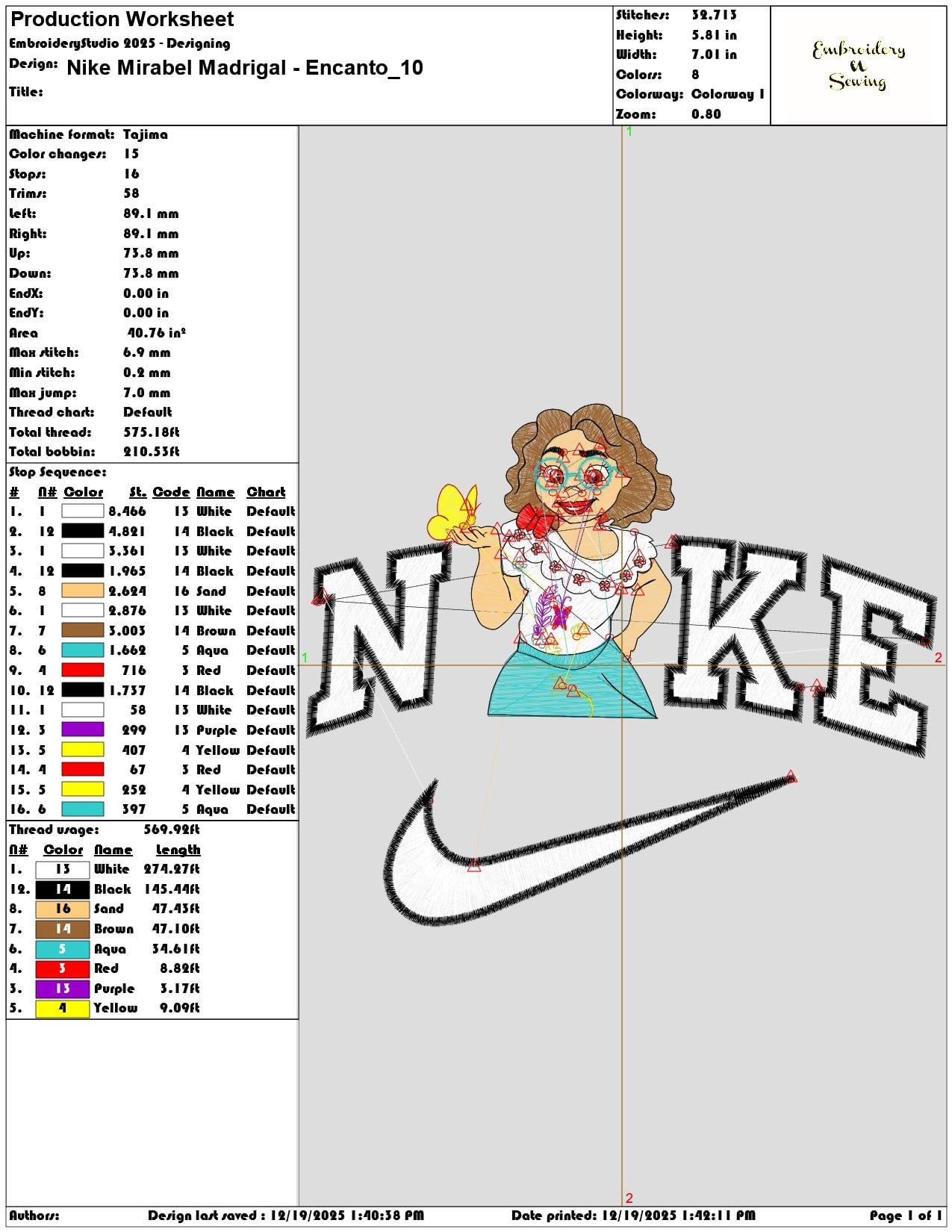 Nike Mirabel Madrigal Encanto- Elegant embroidery design file - instant download — view 3