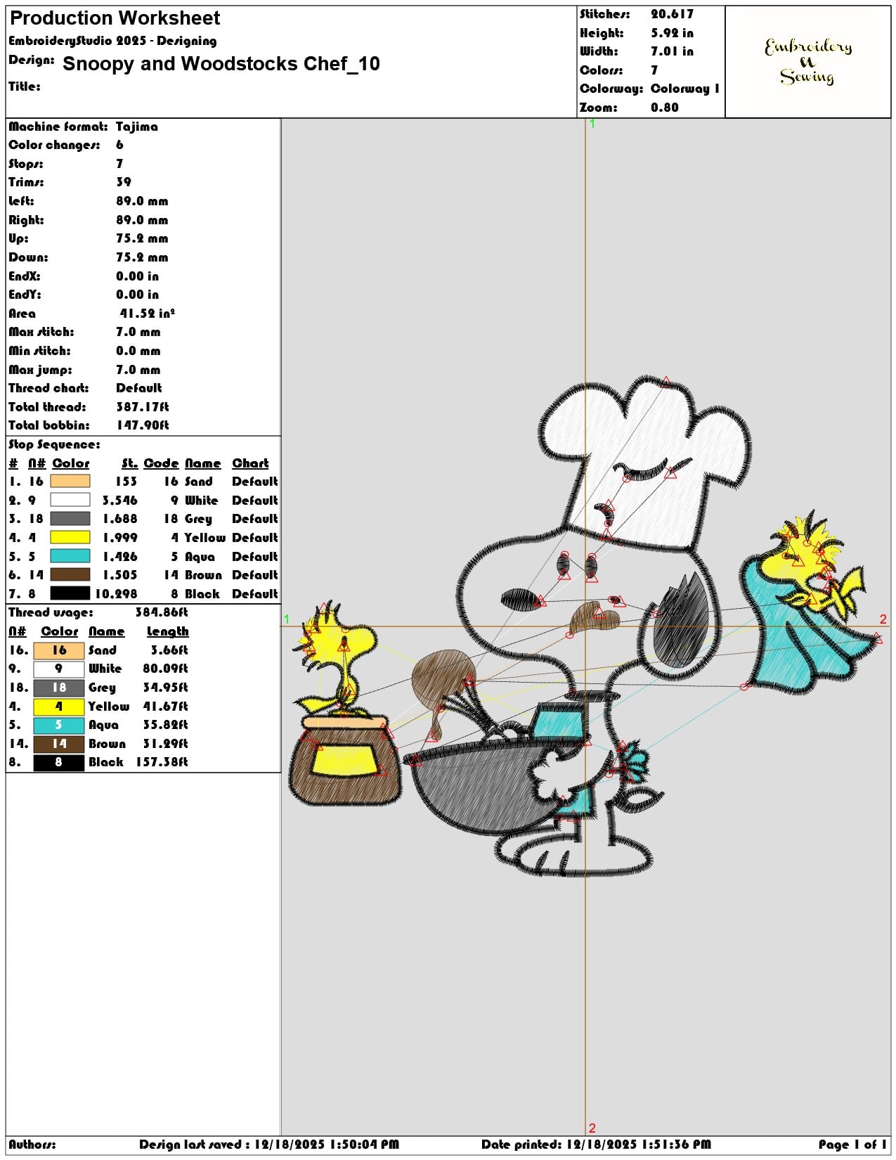Snoopy and Woodstocks Chef- Elegant embroidery design file - instant download — view 3