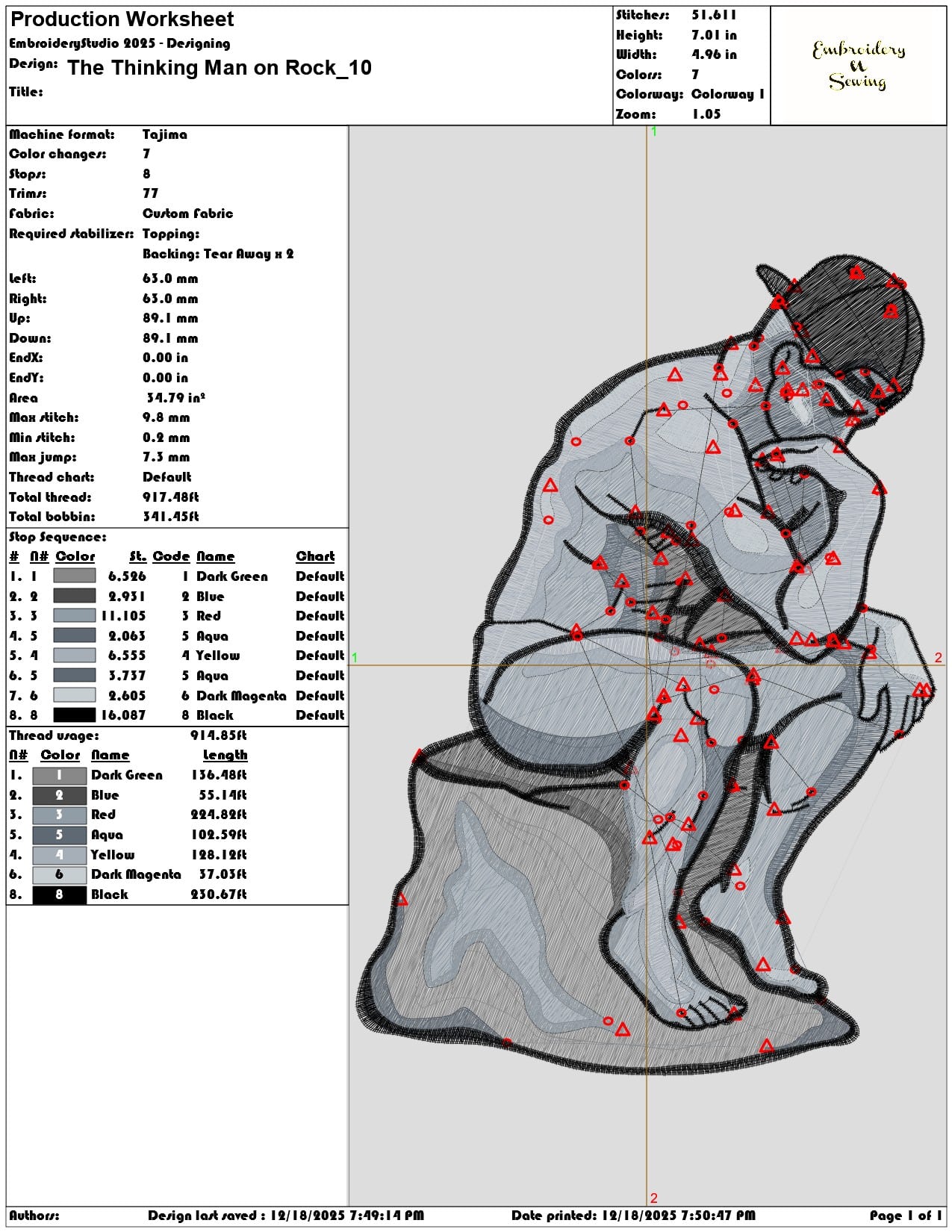 The Thinking Man on Rock- Elegant embroidery design file - instant download — view 3