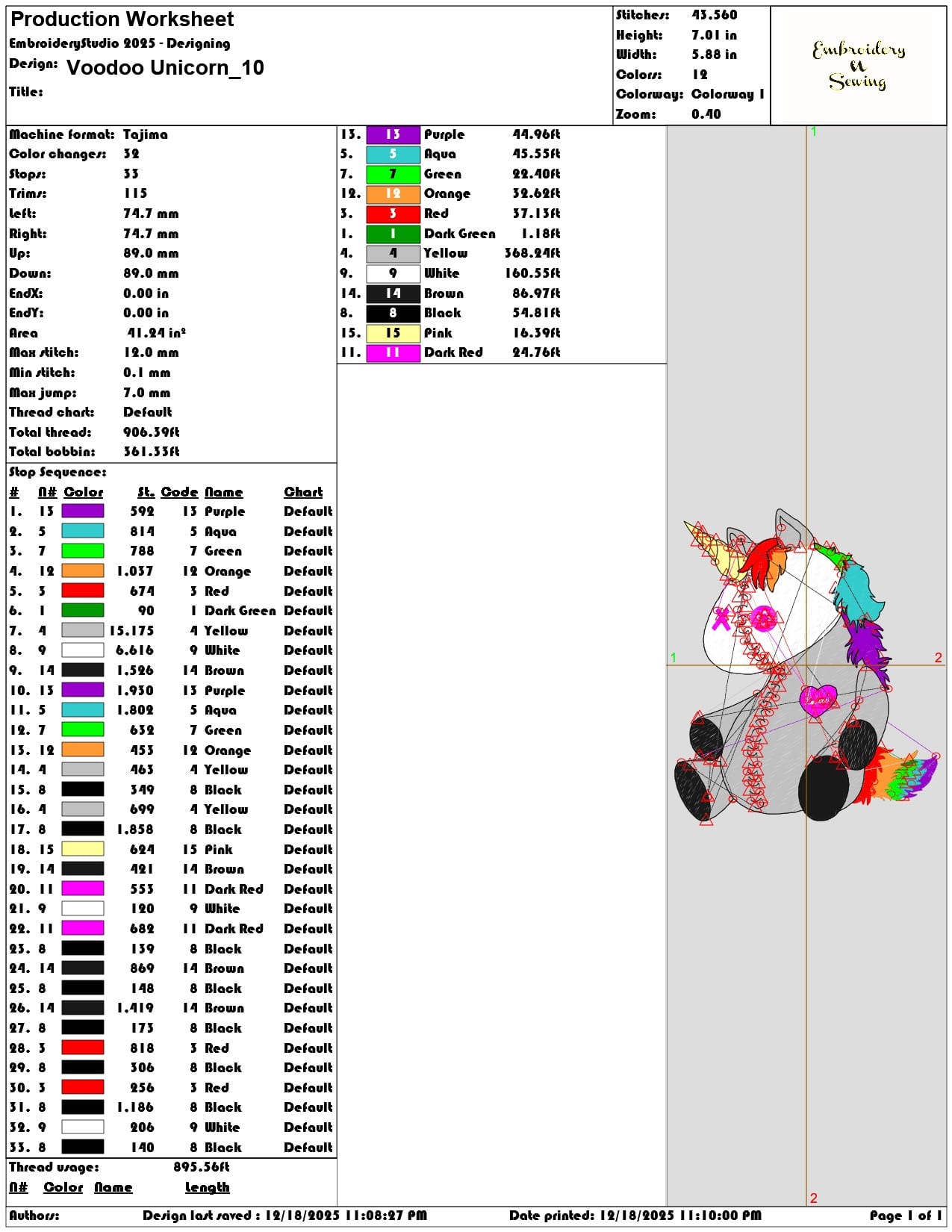 Voodoo Unicorn- Elegant embroidery design file - instant download — view 3