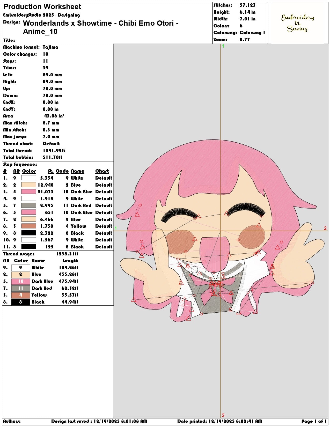 Wonderlands x Showtime Chibi Emo Otori Anime- Elegant embroidery design file - instant download — view 3