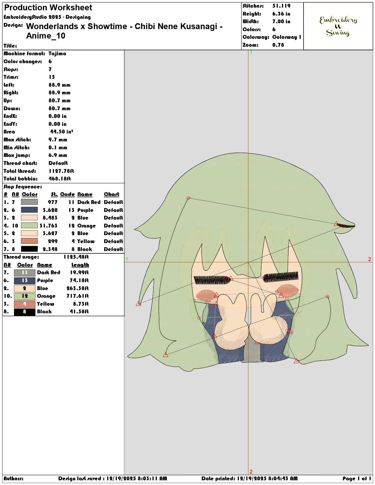 Wonderlands x Showtime Chibi Nene Kusanagi Anime- Elegant embroidery design file - instant download — view 3
