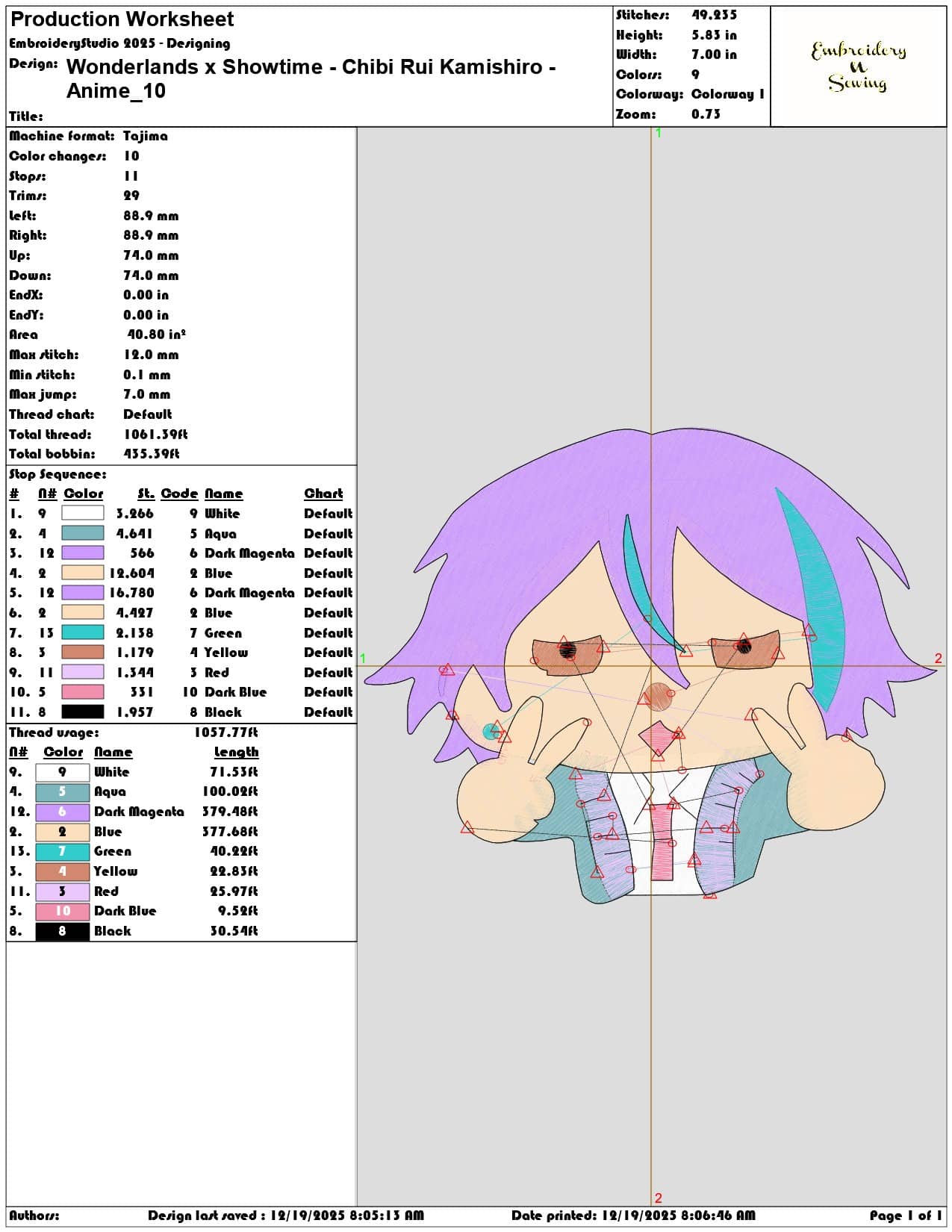 Wonderlands x Showtime Chibi Rui Kamishiro Anime- Elegant embroidery design file - instant download — view 3