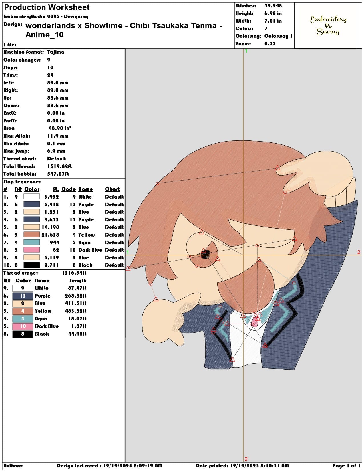 wonderlands x Showtime Chibi Tsaukaka Tenma Anime- Elegant embroidery design file - instant download — view 3