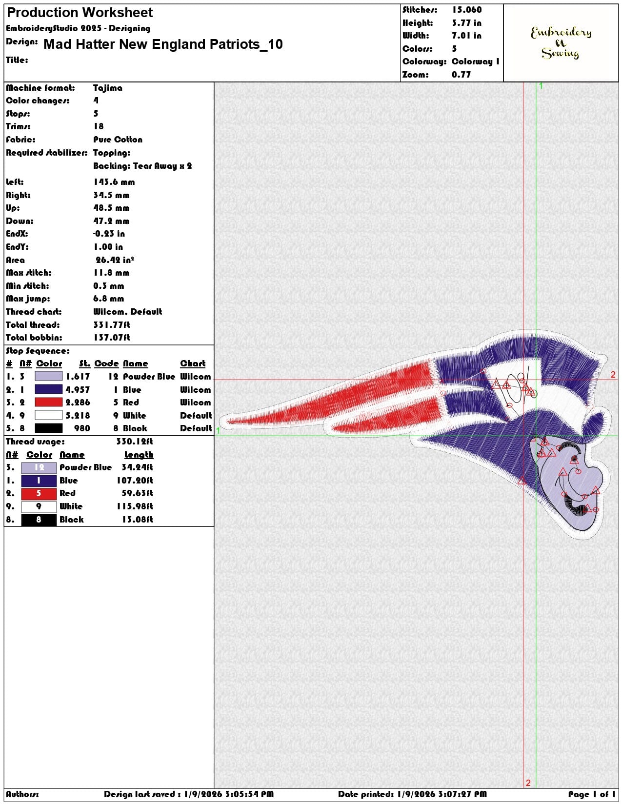 Mad Hatter New England Patriots  - Elegant embroidery design file - instant download — view 3