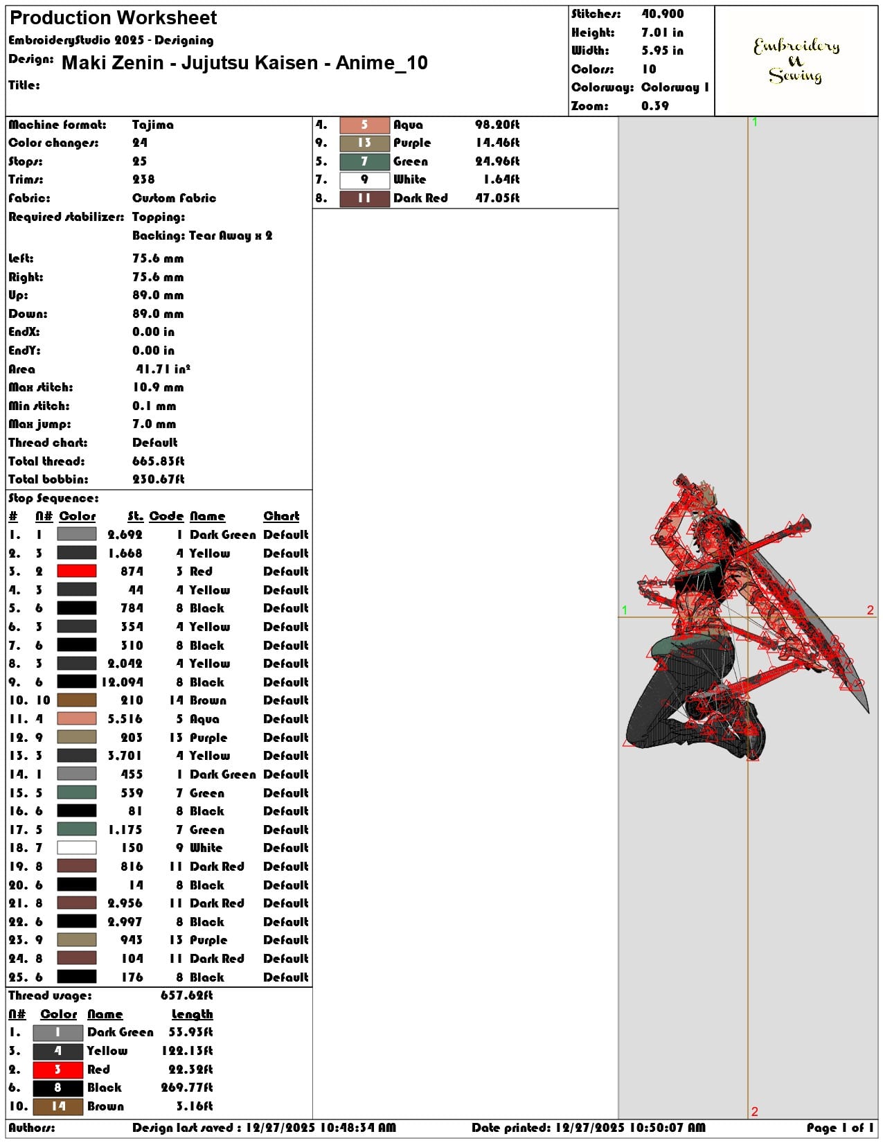 Maki Zenin Jujutsu Kaisen Anime  - Elegant embroidery design file - instant download — view 3