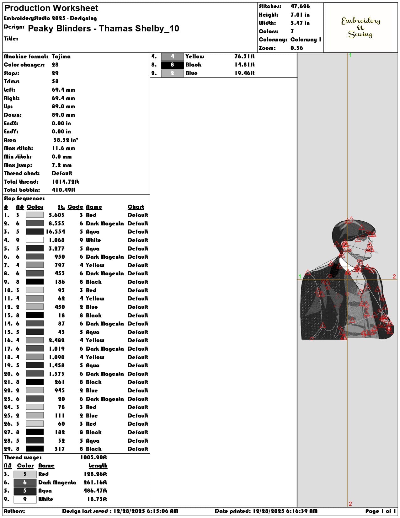 Peaky Blinders Thamas Shelby  - Elegant embroidery design file - instant download — view 3
