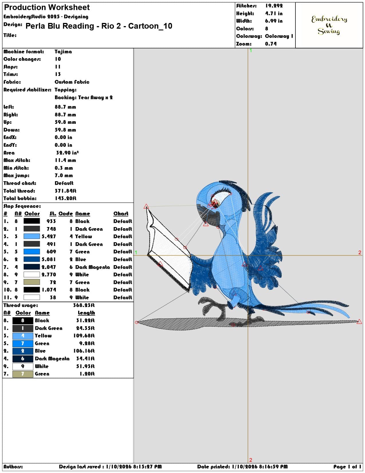 Perla Blu Reading Rio 2 Cartoon  - Elegant embroidery design file - instant download — view 3