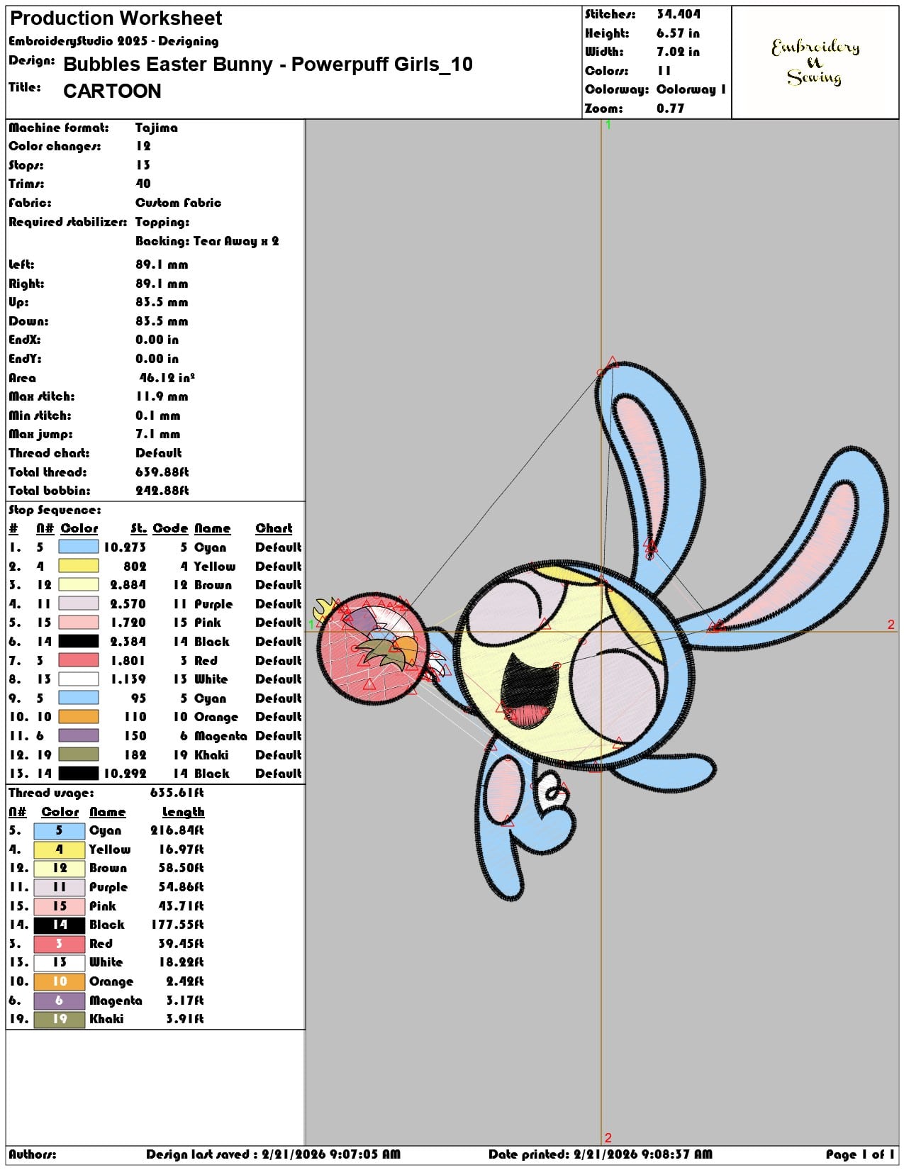 Bubbles Easter Bunny Powerpuff Girls   - Elegant embroidery design file - instant download — view 3