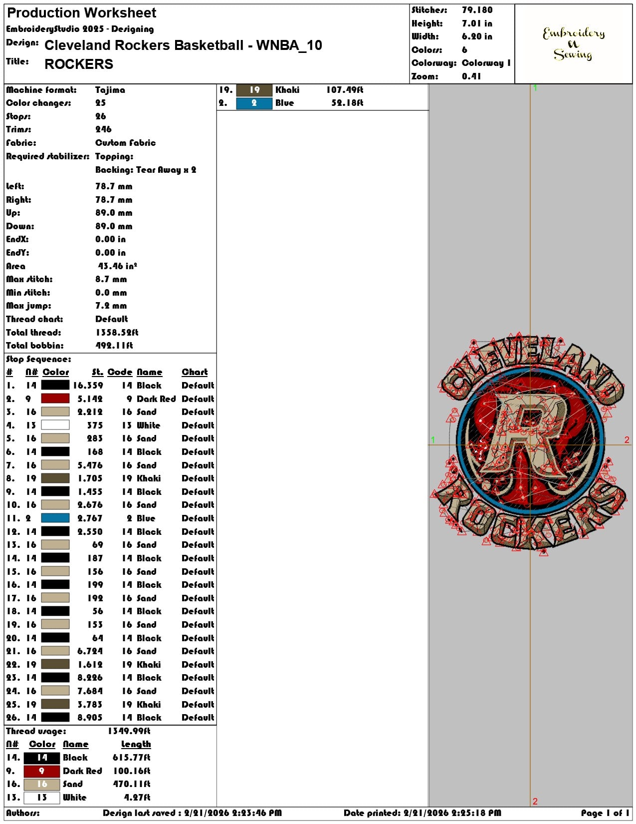 Cleveland Rockers Basketball WNBA  - Elegant embroidery design file - instant download — view 3
